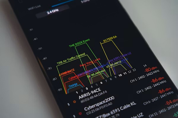 Feature workspace
